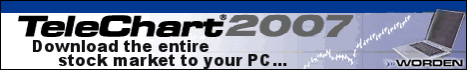 TeleChart 2007