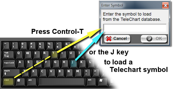 Press Control-T or the J key to load a Telechart symbol